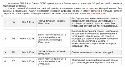 Обои со свойствами панно. Винил (облегченный) на флизелине
